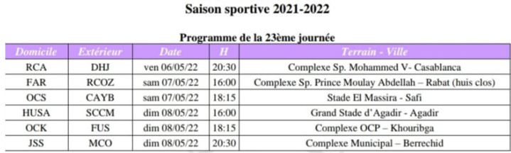 Botola Pro D1 / 23ème Journée : OCS-CAYB, le choc des possibles relégables ! Botola Pro D1 / 23ème Journée : OCS-CAYB, le choc des possibles relégables !