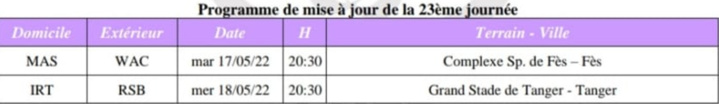 Botola Pro D1 / 23ème Journée : OCS-CAYB, le choc des possibles relégables ! Botola Pro D1 / 23ème Journée : OCS-CAYB, le choc des possibles relégables !