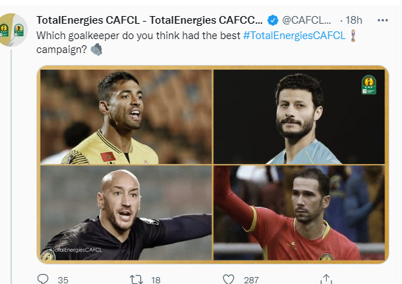 Ligue des champions : Tagnaouti, avant la clôture des votes, premier avec 77,6% Ligue des champions : Tagnaouti, avant la clôture des votes, premier avec 77,6%