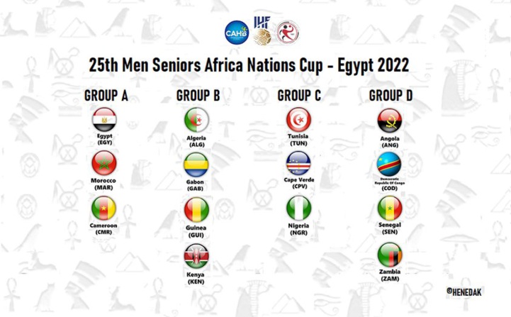CAN de Handball : Le Maroc dans le groupe "A" avec l’Egypte et le Cameroun CAN de Handball : Le Maroc dans le groupe "A" avec l’Egypte et le Cameroun