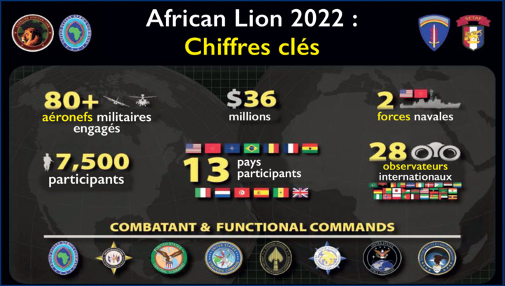 Reportage / African Lion 2022 : Rugissement maroco-américain aux portes de l’Algérie Reportage / African Lion 2022 : Rugissement maroco-américain aux portes de l’Algérie