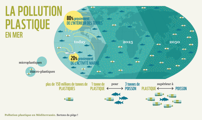 Plastic Smart City : Tanger déclare la guerre au plastique !