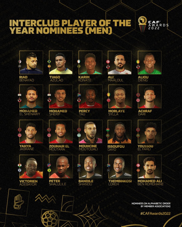  Awards CAF 2022 / Rabat 21 juillet  : Deux listes des joueurs nominés : ’Joueur de l'année’’’ et ‘’Joueur interclubs de l'année’’