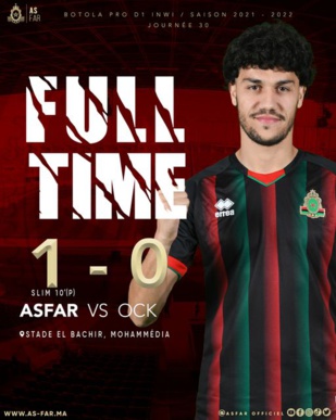 Botola Pro D1 / 30e journée : Les FAR finissent sur la troisième marche du podium, le MAS quatrième Botola Pro D1 / 30e journée : Les FAR finissent sur la troisième marche du podium, le MAS quatrième