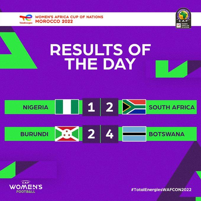 CAN Féminine / Maroc 2022 : Résultats complets de la première journée