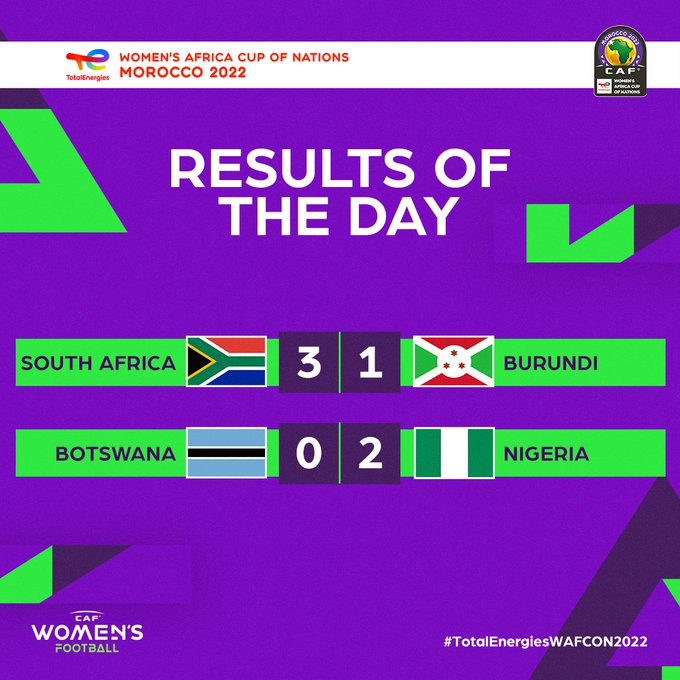 CAN féminine / Maroc 2022 : L’Afrique du Sud qualifiée, le Nigeria relancé