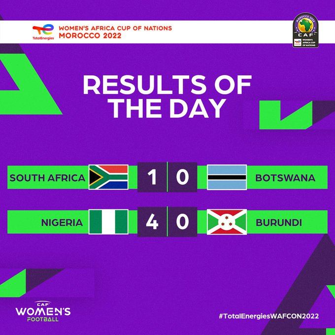 CAN féminine / Groupe C : L’Afrique du Sud, le Nigeria qualifiés; le Botswana (1er meilleur 3e) en quart de finale face au Maroc CAN féminine / Groupe C : L’Afrique du Sud, le Nigeria qualifiés; le Botswana (1er meilleur 3e) en quart de finale face au Maroc