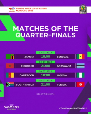 CAN féminine 2022 : Le Maroc si près du Mondial et des demi-finales face au Botswana ce soir (21h00) !