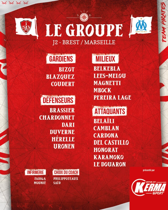 Ligue1 : Achraf Dari face à l’OM d’Alexis Sanchez (19h45)