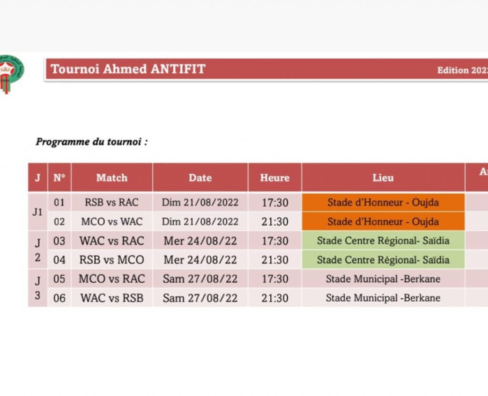 Tournoi feu Ahmed Ntifi : L’Oriental accueille la 34ème édition
