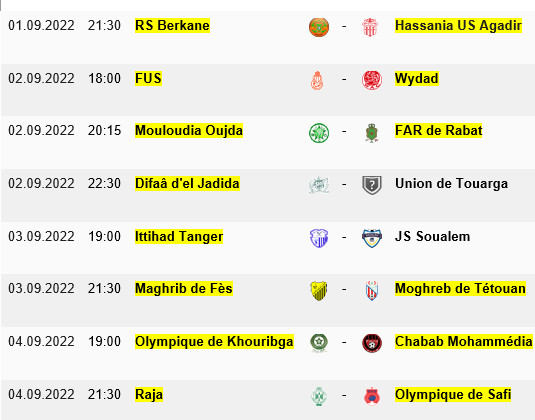 Botola Pro D1 / 1ère journée : RSB-HUSA en ouverture ce soir à 21h30