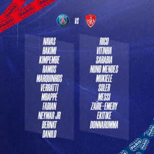 Ligue 1 : Les deux Achraf marocains face à face ce samedi à partir de 16h00 Ligue 1 : Les deux Achraf marocains face à face ce samedi à partir de 16h00