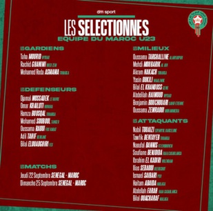 Equipe nationale U23 : 28 joueurs locaux et expatriés convoqués en préparation du CHAN Algérie 2023 Equipe nationale U23 : 28 joueurs locaux et expatriés convoqués en préparation du CHAN Algérie 2023