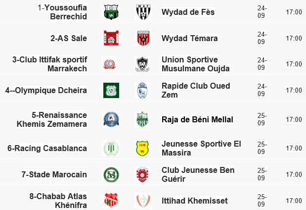 Botola Pro D2: Le programme de ce week-end Botola Pro D2: Le programme de ce week-end
