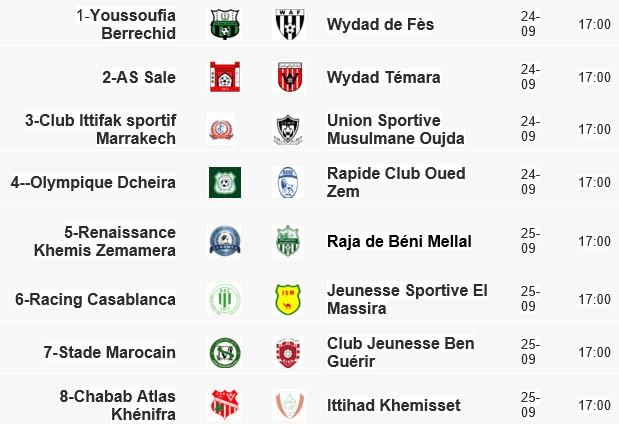 Botola Pro D2: Le programme de ce week-end