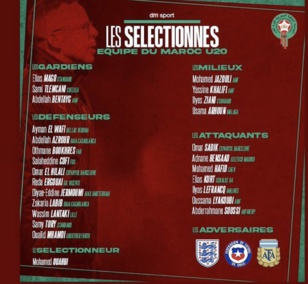 Les U20 du coach Mohamed Ouahbi / Tournoi de Murcie : Les Marocains victorieux des Australiens (1-0) Les U20 du coach Mohamed Ouahbi / Tournoi de Murcie : Les Marocains victorieux des Australiens (1-0)