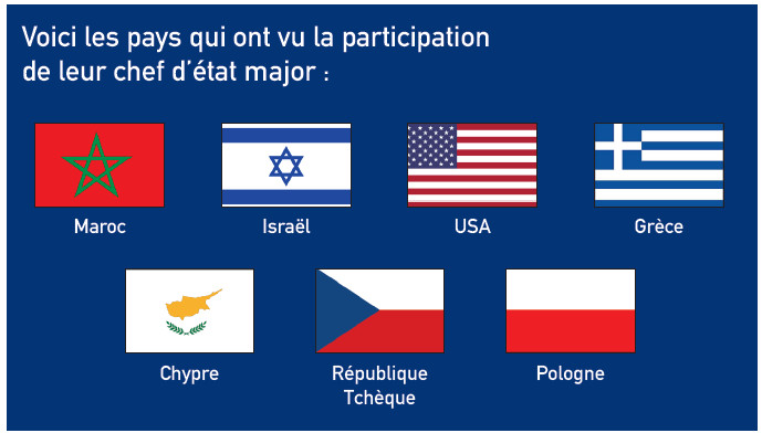 Maroc- Israël : Les motivations connues et méconnues d’une coopération militaire en plein essor