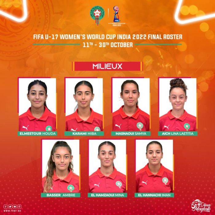 Mondial féminin U17 / Inde 2022 : La liste des 21 Mondialistes marocaines dévoilée