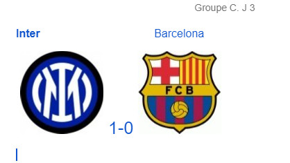Ligue des champions : Le Barça pointe l’arbitrage Ligue des champions : Le Barça pointe l’arbitrage