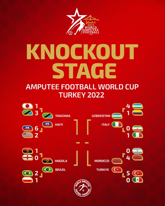 Mondial de football pour amputés : Ce jeudi, le Maroc défie la Turquie en quart de finale à partir de 18h Mondial de football pour amputés : Ce jeudi, le Maroc défie la Turquie en quart de finale à partir de 18h