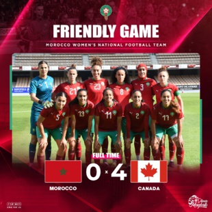 Préparatifs à la Coupe du monde féminine 2023 : L'équipe nationale largement battue par le Canada