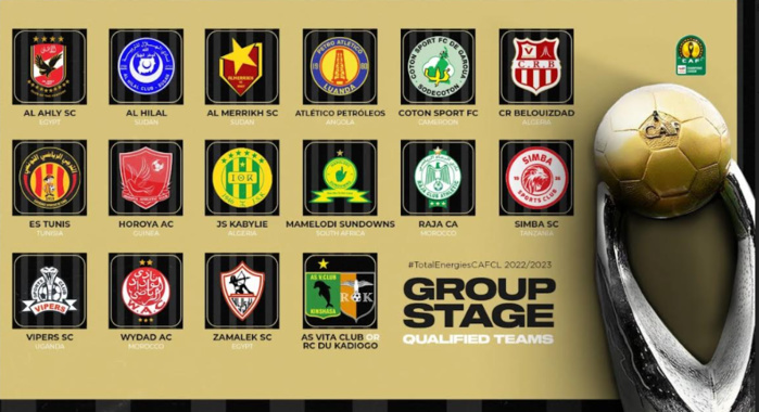 Ligue des champions-CAF : Pas de ‘’Raja - Wydad’’ en phase de poules Ligue des champions-CAF : Pas de ‘’Raja - Wydad’’ en phase de poules