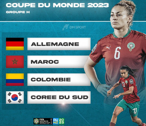 Tirage des groupes du Mondial féminin 2023 : Le Maroc placé dans le groupe « H »