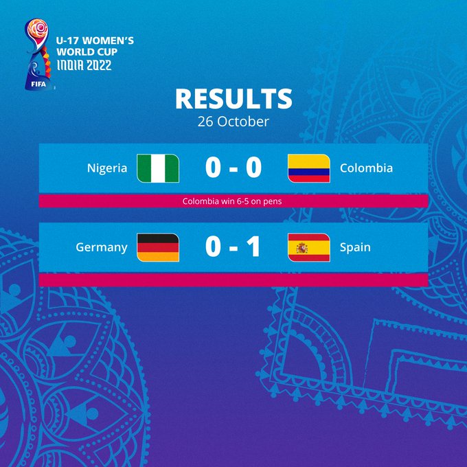 Coupe du monde féminine U17 : La finale sans l’Afrique