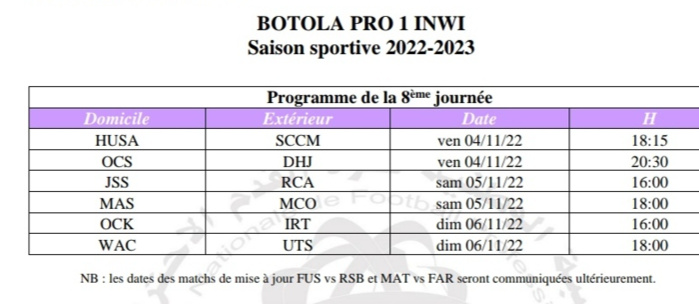Botola Pro D 1 / 8e journée : Wydad/Touarga et Olympique Safi/Difaâ Jadidi en affiche