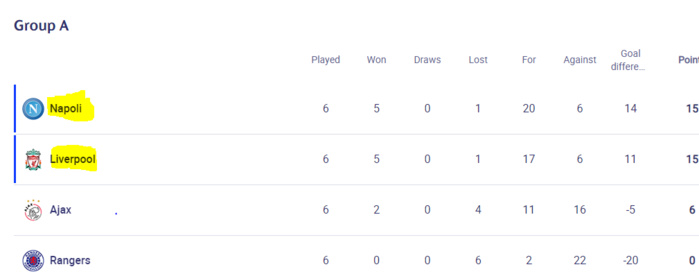 Ligue des champions: LOM de Harit éliminé, le Bayern de Mazraoui qualifié avec la totale ! Ligue des champions: LOM de Harit éliminé, le Bayern de Mazraoui qualifié avec la totale !
