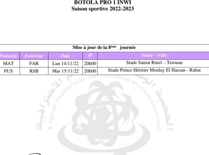 Botola Pro D1 / Mise à jour: MAT-FAR et FUS-RSB au début de la semaine prochaine
