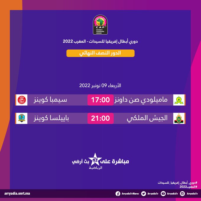 Coupe de la CAF et demi-finale de la LDCF : Sur quelles chaînes ? Coupe de la CAF et demi-finale de la LDCF : Sur quelles chaînes ?
