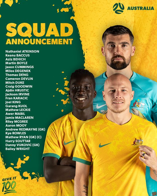 Mondial 2022 : L’Australie révèle ses 26 mondialistes Mondial 2022 : L’Australie révèle ses 26 mondialistes
