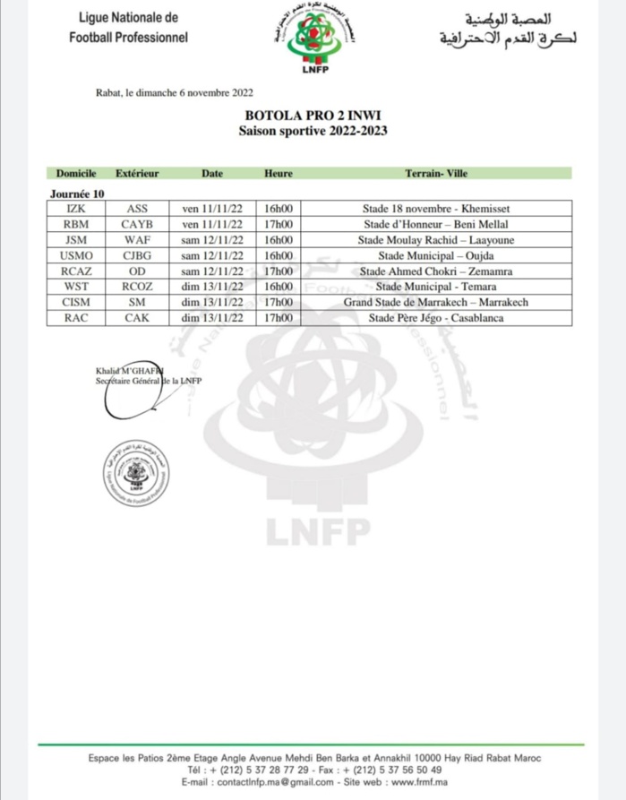 Botola Pro D2 / 10e journée: Les dauphins chez la zone rouge ! Botola Pro D2 / 10e journée: Les dauphins chez la zone rouge !