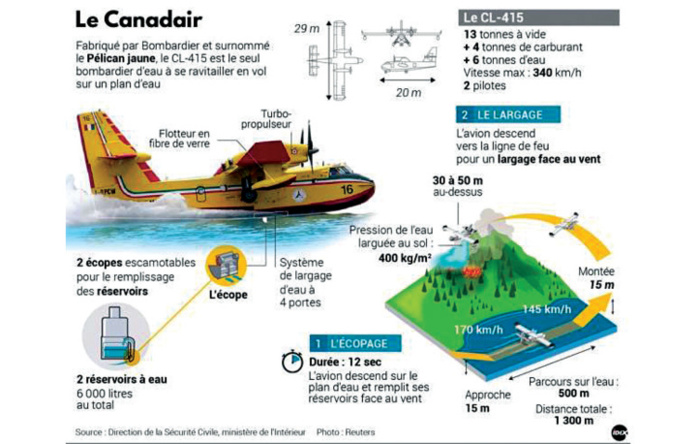 PLF 2023 : le Maroc compte renforcer sa flotte de canadairs