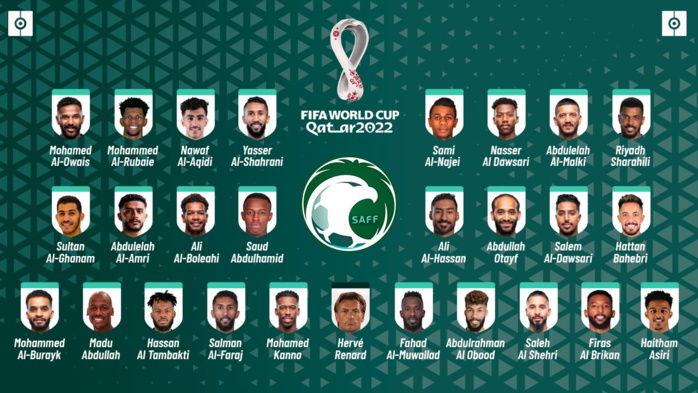 Mondial 2022 : L’Iran, la Tunisie et l’Arabie dévoilent leurs listes