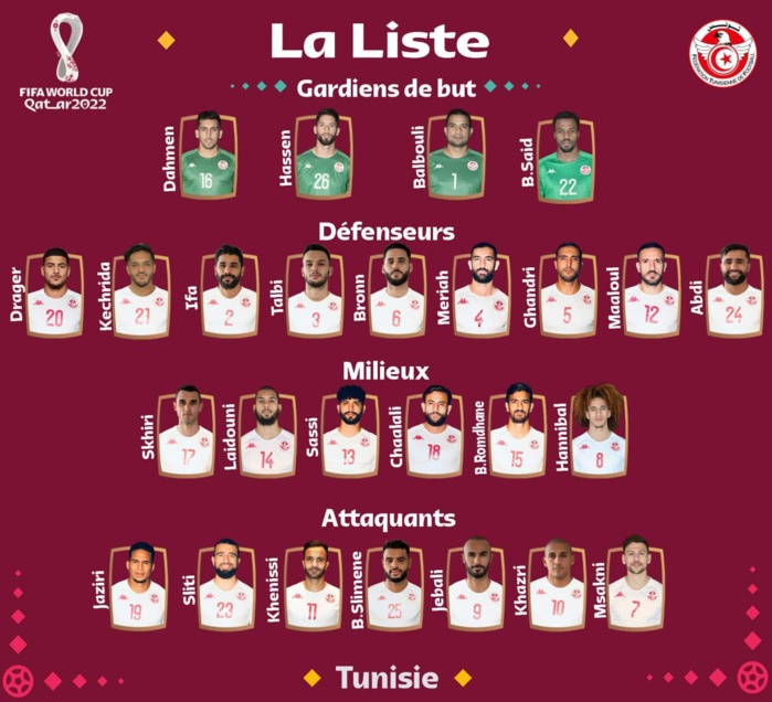 Mondial 2022 : L’Iran, la Tunisie et l’Arabie dévoilent leurs listes
