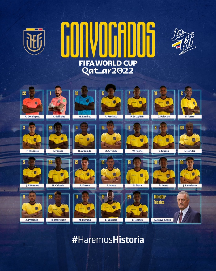 Mondial 2022: L'Equateur, dernier pays à présenter sa liste