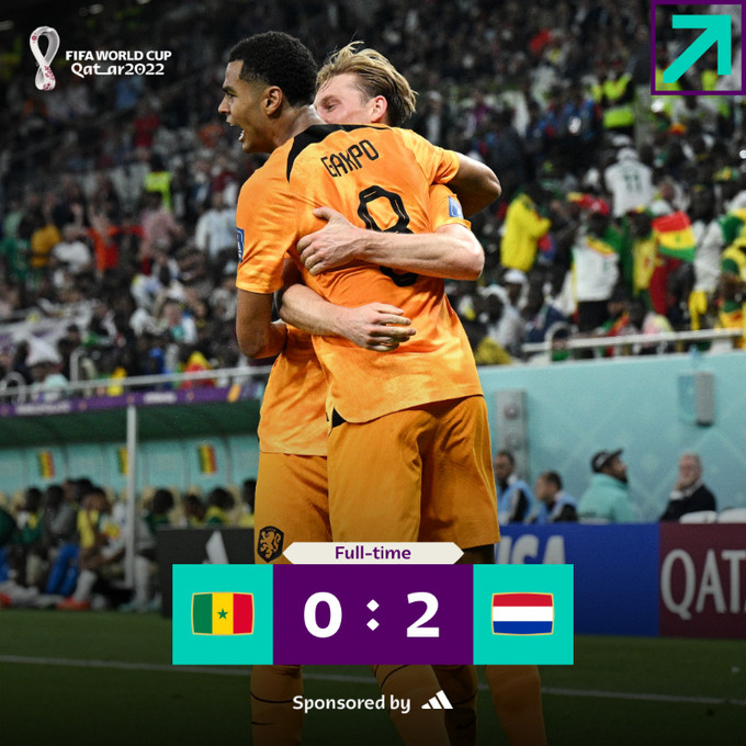 Mondial 2022 / Pays-Bas vs Sénégal (2-0) : Les Néerlandais opportunistes vainqueurs, les Sénégalais malchanceux  dominateurs !