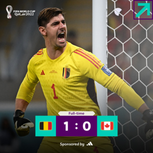 Mondial 2022 / Groupe F : La Belgique victorieuse dans la douleur face au Canada (1-0) Mondial 2022 / Groupe F : La Belgique victorieuse dans la douleur face au Canada (1-0)