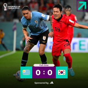 Mondial / Uruguay-Corée du Sud (0-0)  : Un match nul… offensivement ! Mondial / Uruguay-Corée du Sud (0-0)  : Un match nul… offensivement !