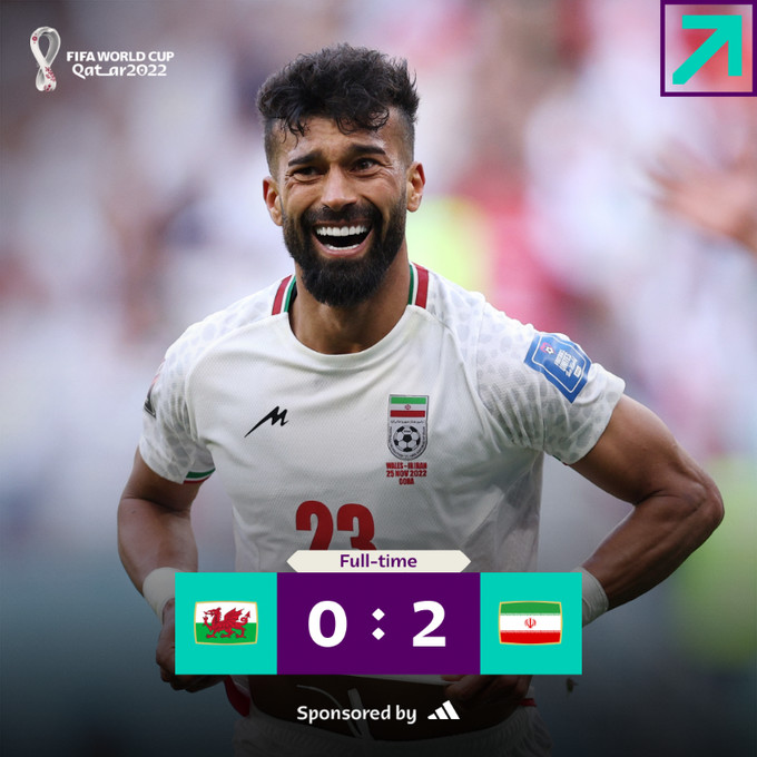 Mondial 2022 / Iran-Pays de Galles : Les Iraniens méritaient leur victoire (2-0)! Mondial 2022 / Iran-Pays de Galles : Les Iraniens méritaient leur victoire (2-0)!