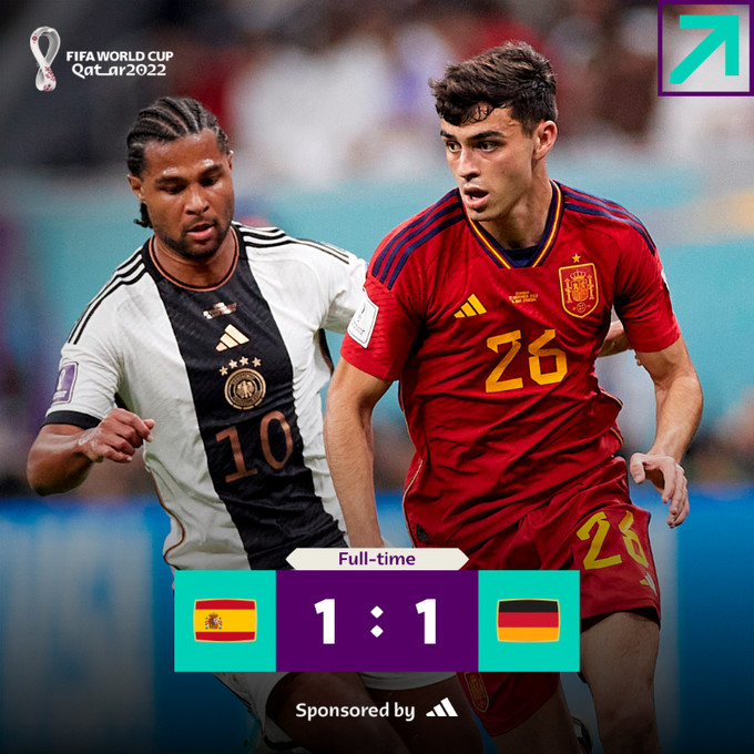 Mondial 2022 / Groupe "E" : Espagnols et Allemands dos à dos (1-1) Mondial 2022 / Groupe "E" : Espagnols et Allemands dos à dos (1-1)
