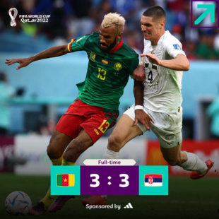 Mondial 2022 / Serbie vs Cameroun (3-3) : Un match à rebondissements Mondial 2022 / Serbie vs Cameroun (3-3) : Un match à rebondissements