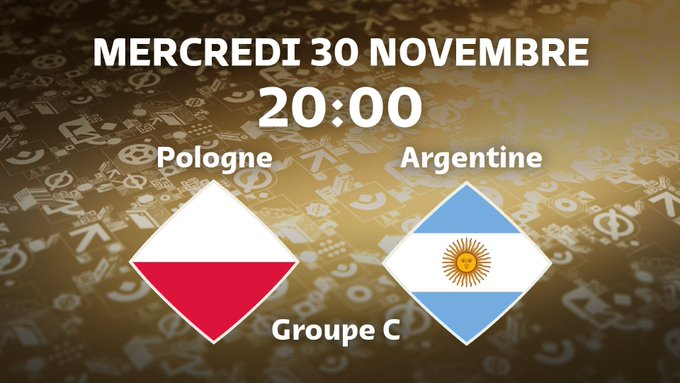 Mondial Groupe "D" : Tout est encore possible ! Mondial Groupe "D" : Tout est encore possible !
