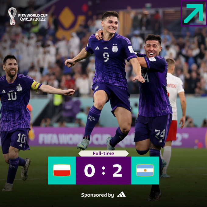 Mondial 2022 : Argentine-Australie et Pologne-France en huitièmes ce dimanche Mondial 2022 : Argentine-Australie et Pologne-France en huitièmes ce dimanche