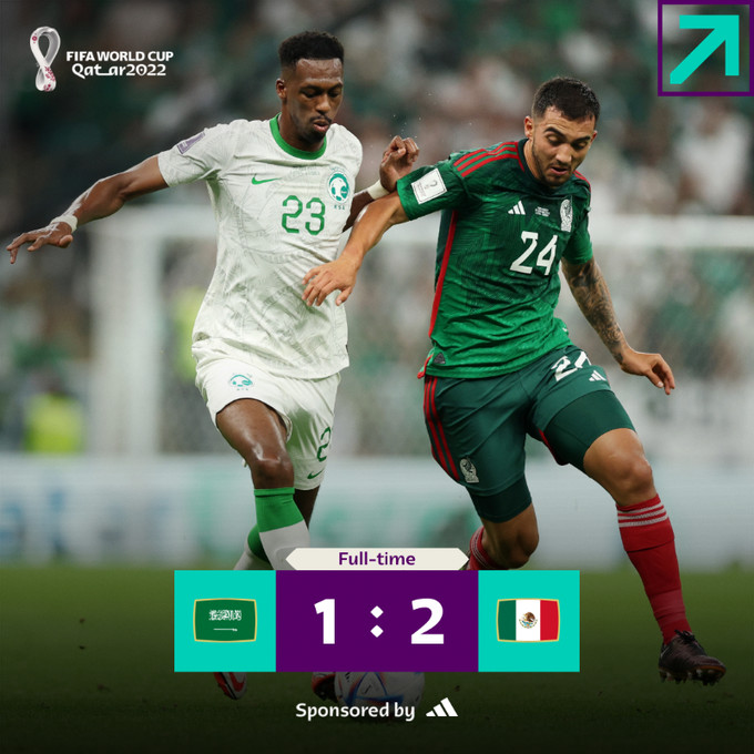 Mondial 2022 : Mexique-Arabie Saoudite (2-1) Mondial 2022 : Mexique-Arabie Saoudite (2-1)