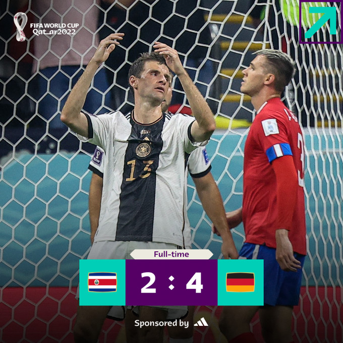 Mondial 2022  : Le Maroc face à l’Espagne en huitième de finale Mondial 2022  : Le Maroc face à l’Espagne en huitième de finale