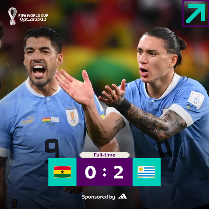 Mondial 2022 / Groupe H : Portugal et Corée du Sud en huitièmes, le Ghana et l'Uruguay éliminés Mondial 2022 / Groupe H : Portugal et Corée du Sud en huitièmes, le Ghana et l'Uruguay éliminés