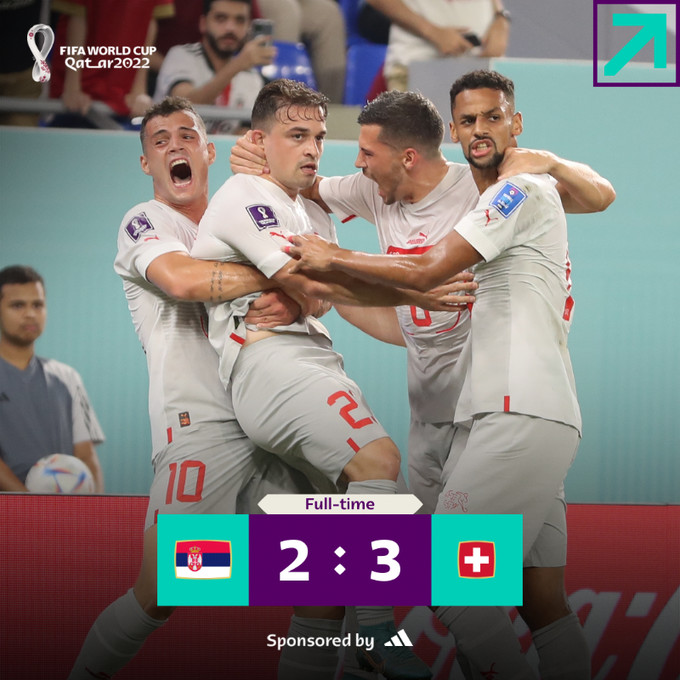 Mondial2022 / Suisse vs Serbie (3-2) : Les Suisses huitième-finalistes face au Portugal Mondial2022 / Suisse vs Serbie (3-2) : Les Suisses huitième-finalistes face au Portugal